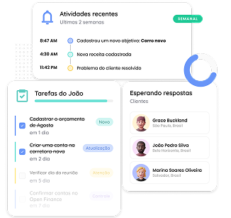 Plataforma PlanFi - Atividades e Tarefas