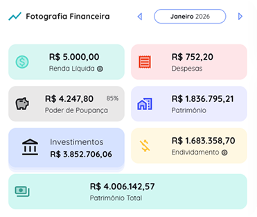 Fotografia Financeira